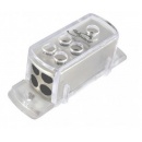  Hollywood HPD-48 - rozdzielacz kabli Hollywood