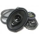 u-Dimension EL Coax 693